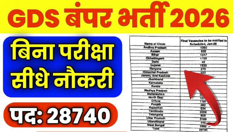 India Post GDS 28740 Post Online Apply