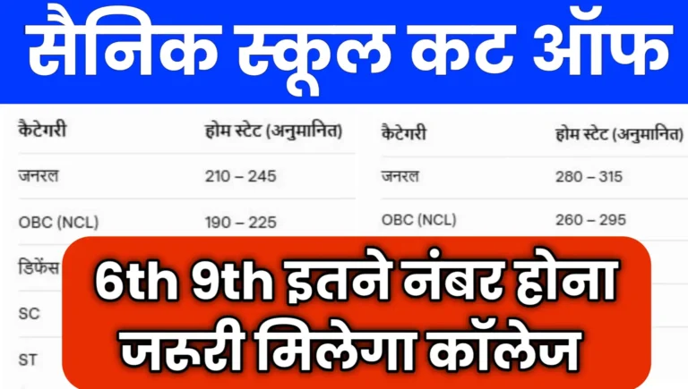 Sainik School Cut Off Mark 2026 Class 6th 9th
